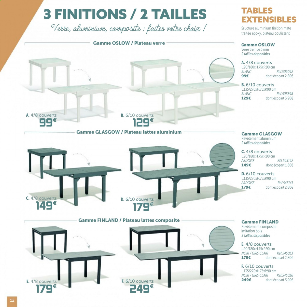 Catalogue GiFi - 06/04/2021 - 19/04/2021. Page 12