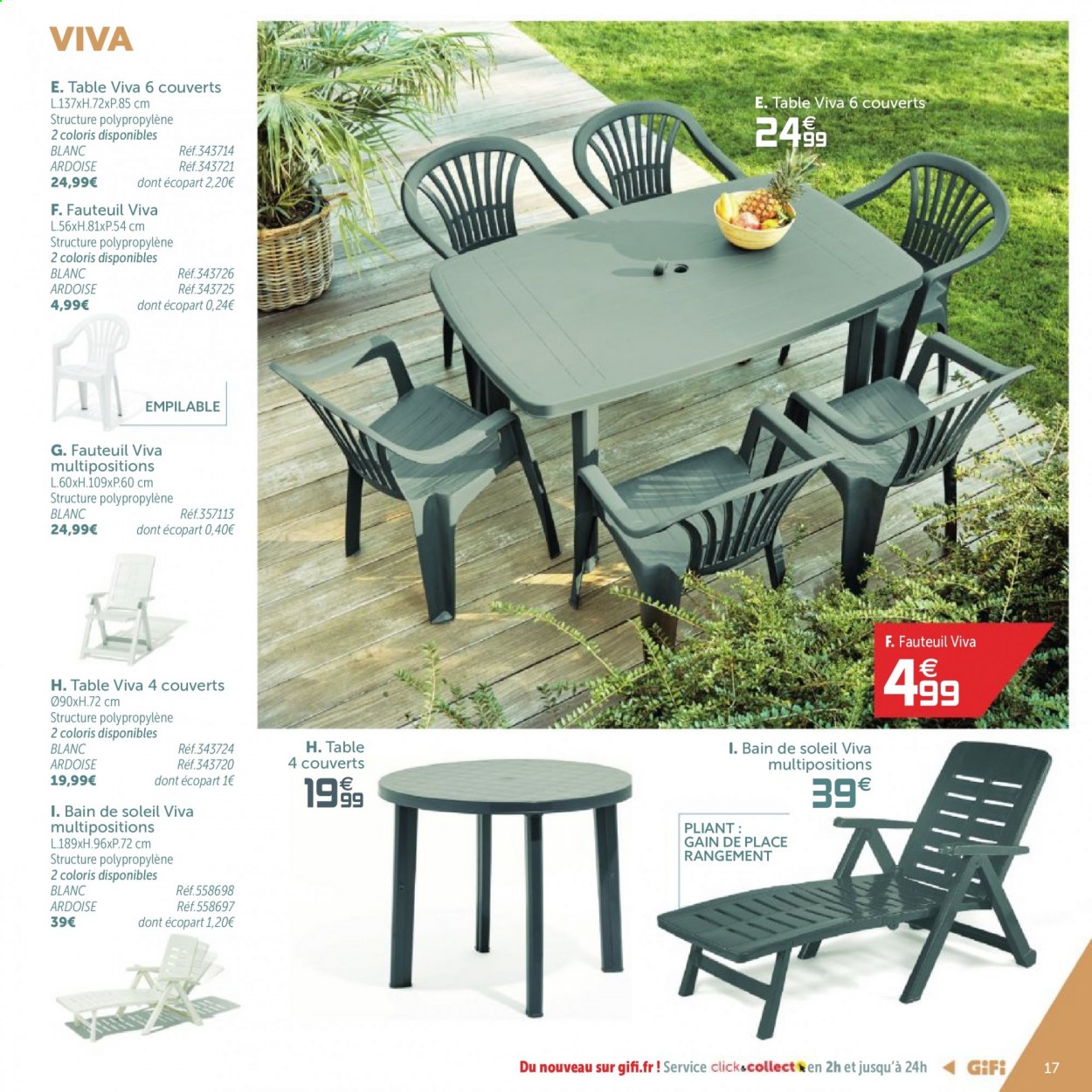 Catalogue GiFi - 06/04/2021 - 19/04/2021. Page 17