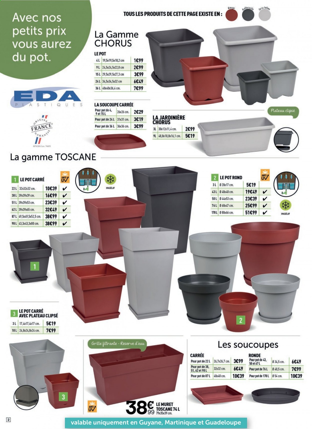 Catalogue Centrakor - 07/04/2021 - 25/04/2021. Page 2
