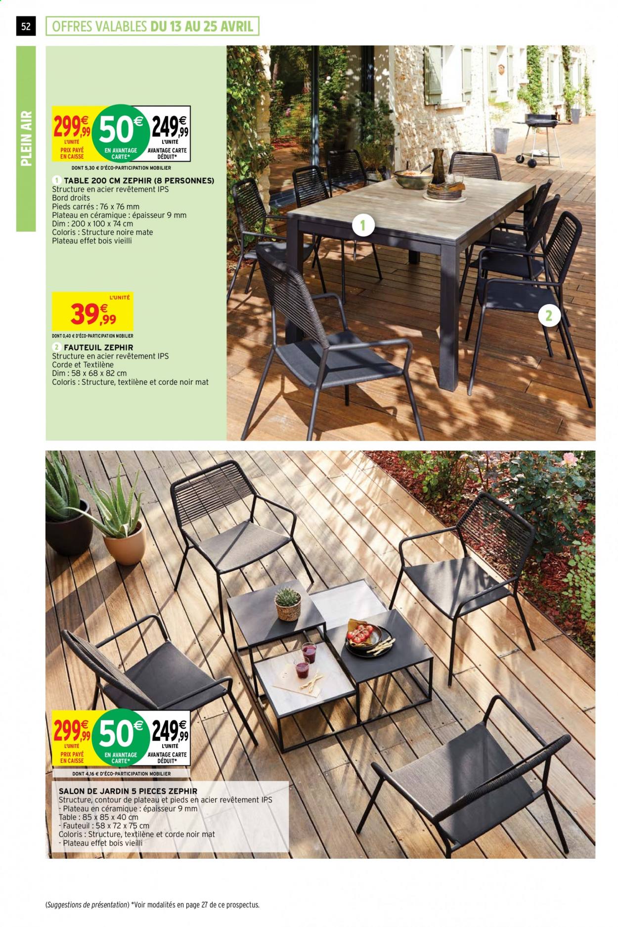Catalogue Intermarché Hyper - 13/04/2021 - 18/04/2021. Page 52