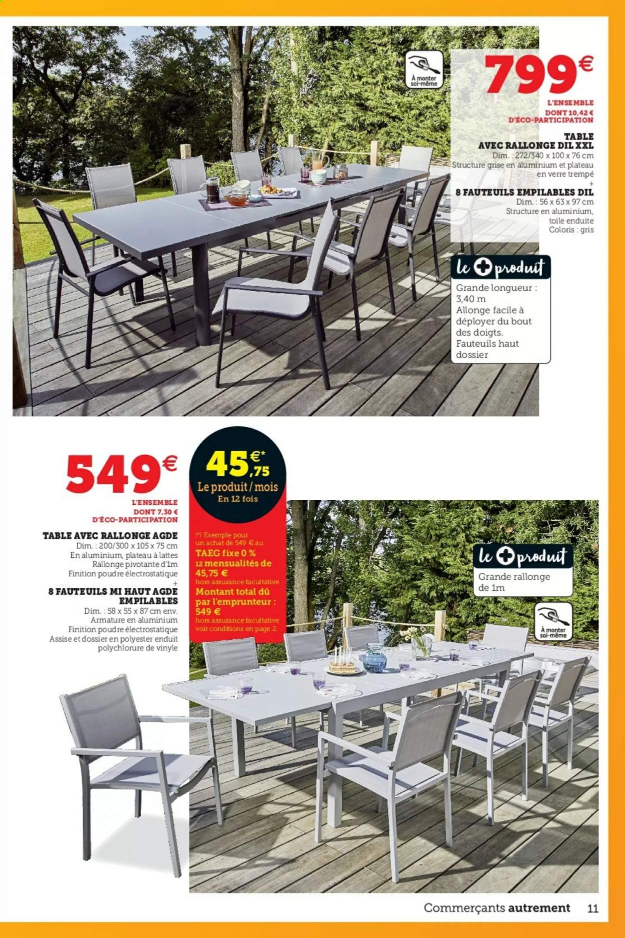 Catalogue HYPER U - 13/04/2021 - 24/04/2021. Page 11