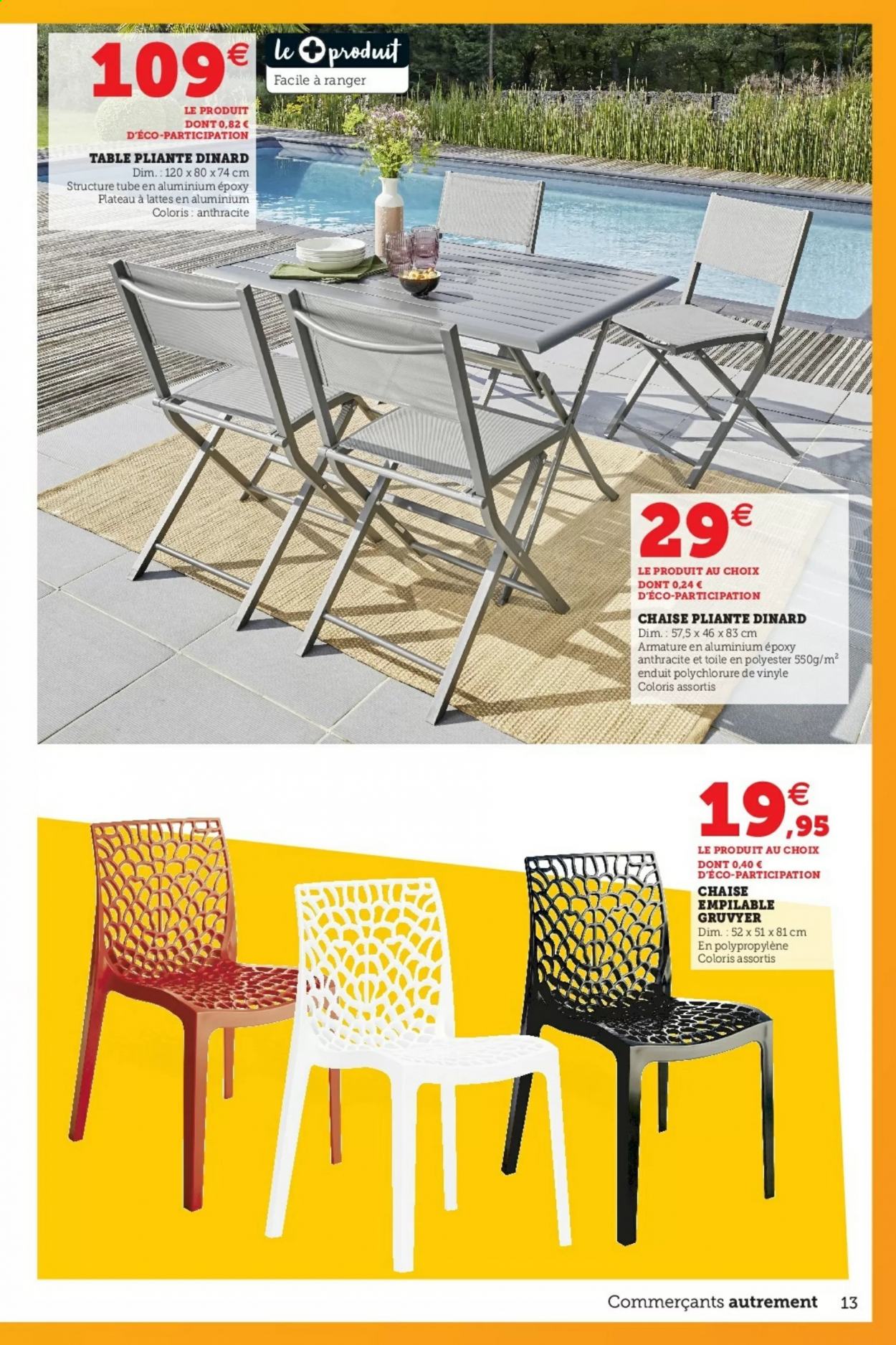 Catalogue HYPER U - 13/04/2021 - 24/04/2021. Page 13