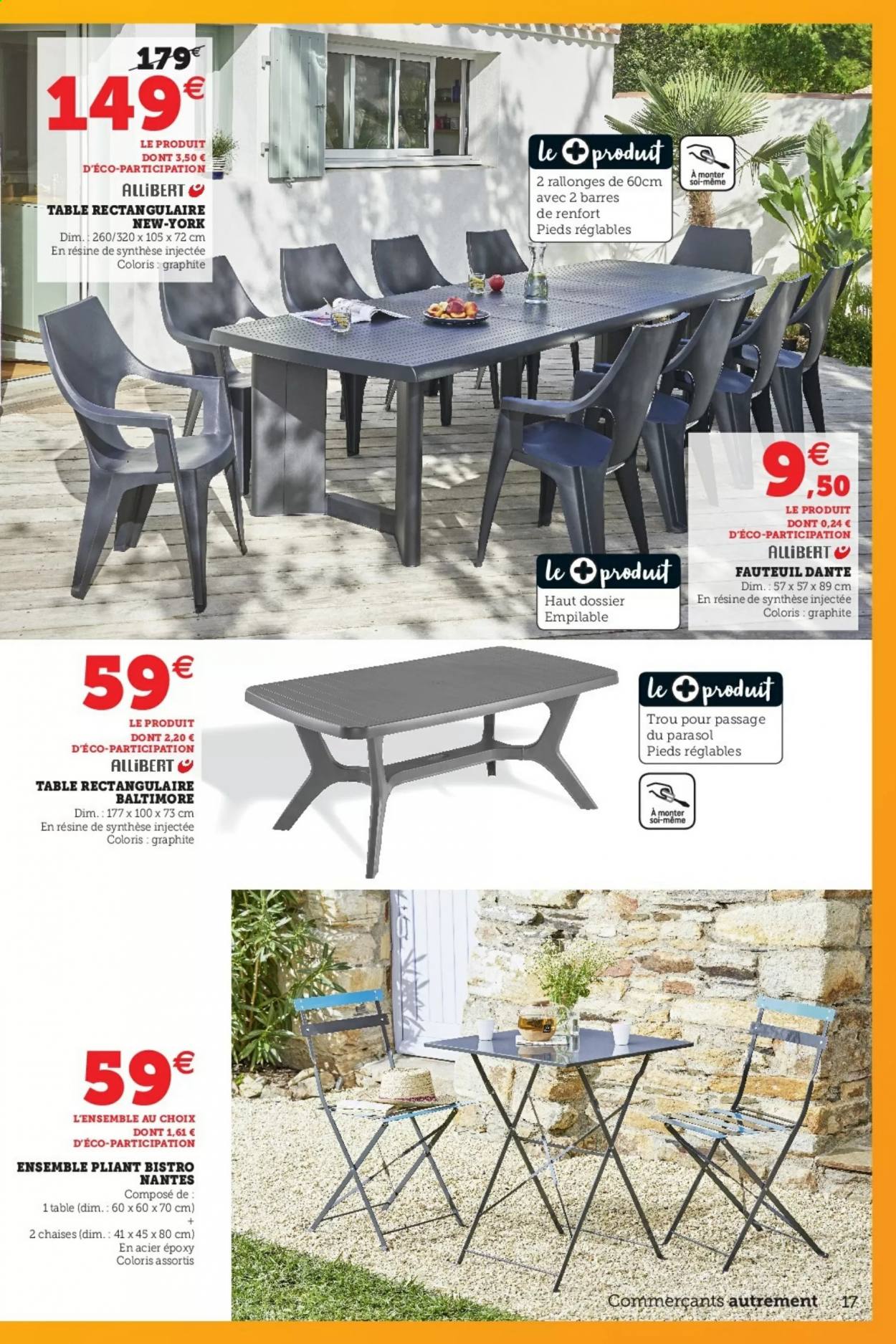 Catalogue HYPER U - 13/04/2021 - 24/04/2021. Page 17