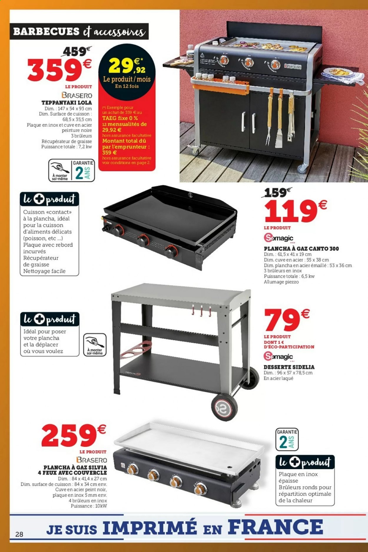 Catalogue HYPER U - 13/04/2021 - 24/04/2021. Page 28