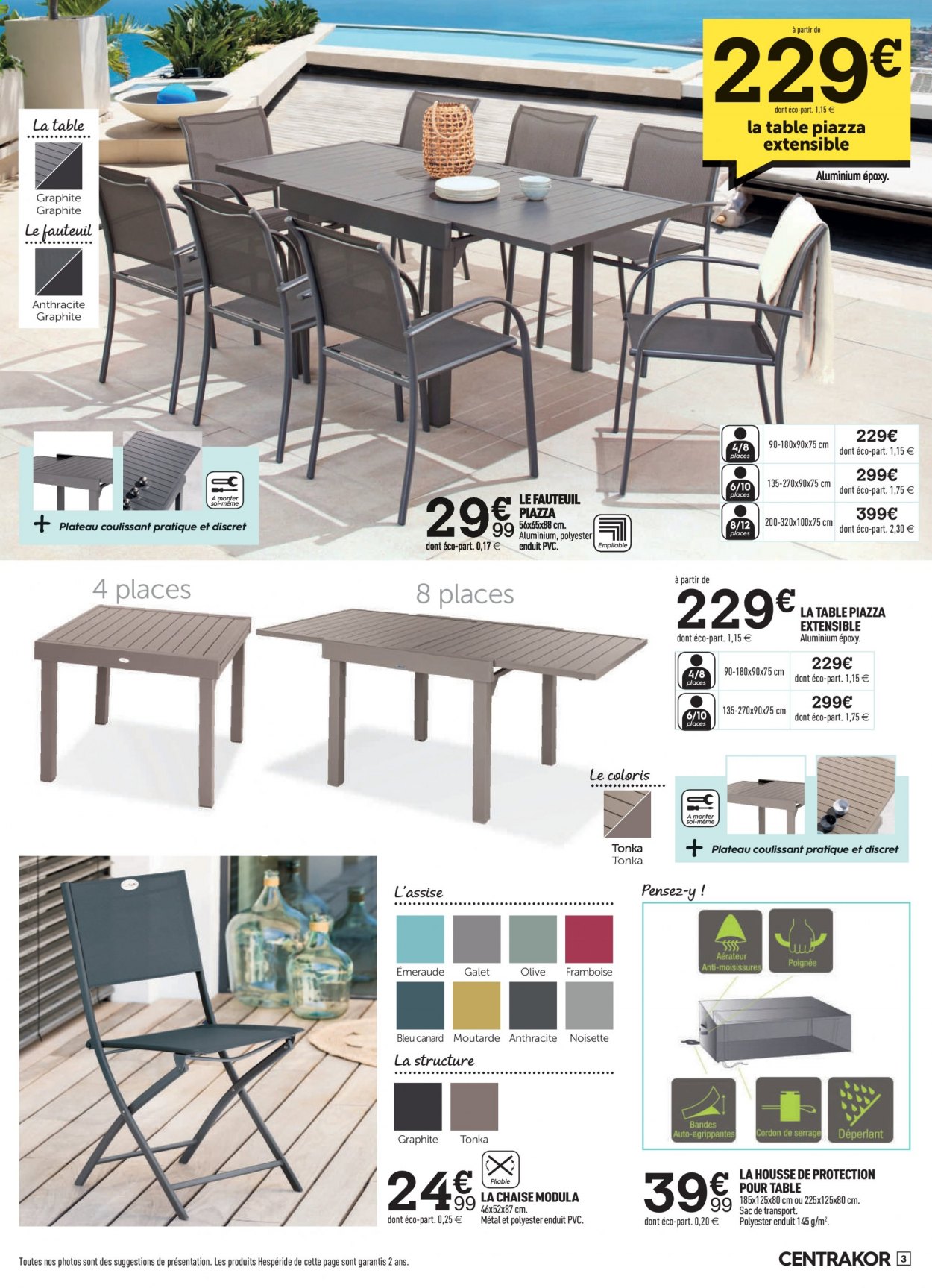 Catalogue Centrakor - 03/05/2021 - 12/06/2021. Page 3