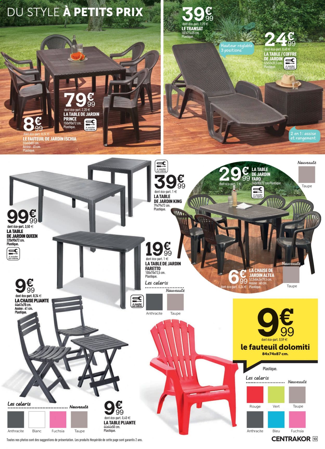 Catalogue Centrakor - 03/05/2021 - 12/06/2021. Page 13