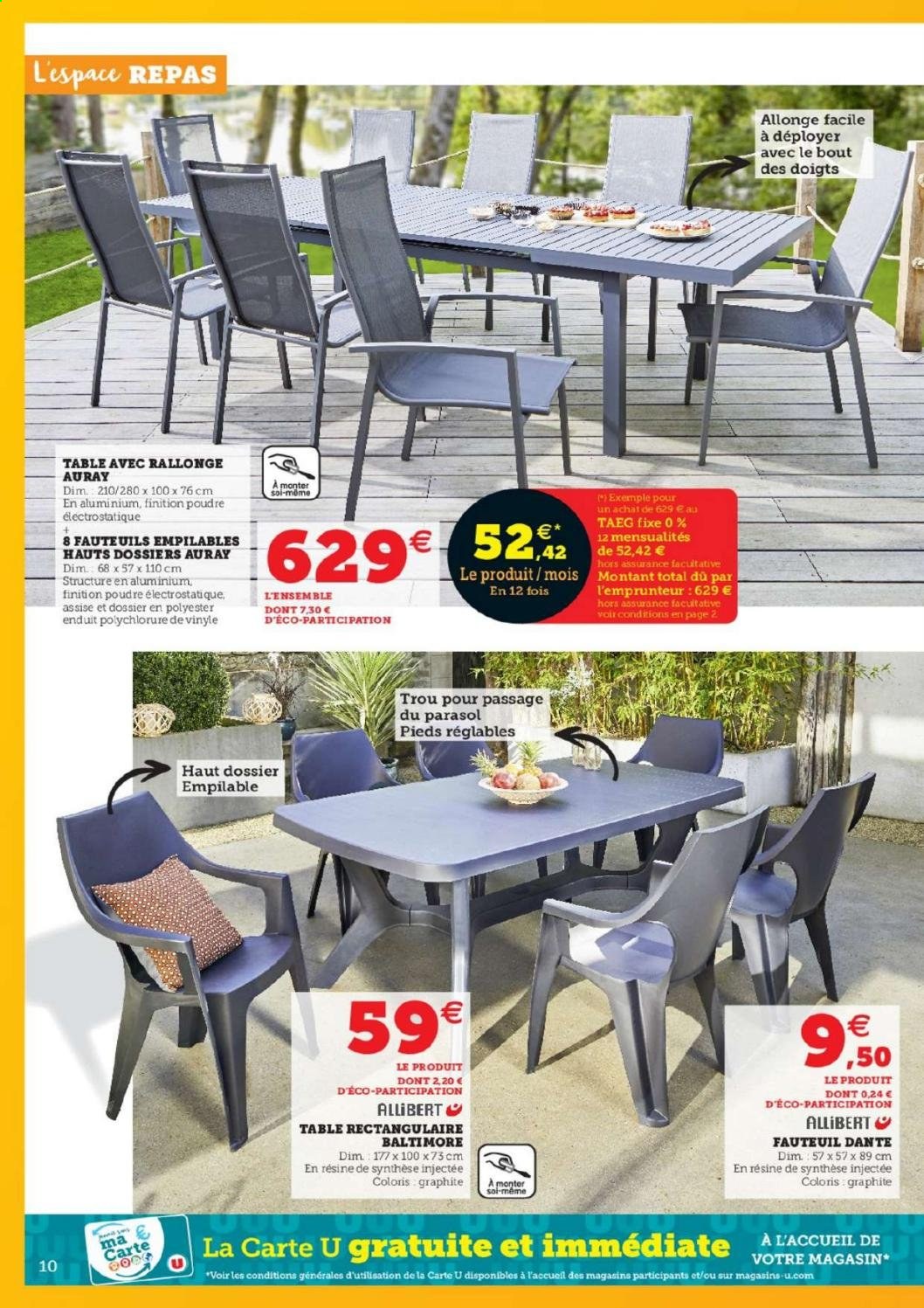 Catalogue HYPER U - 27/04/2021 - 22/05/2021. Page 10