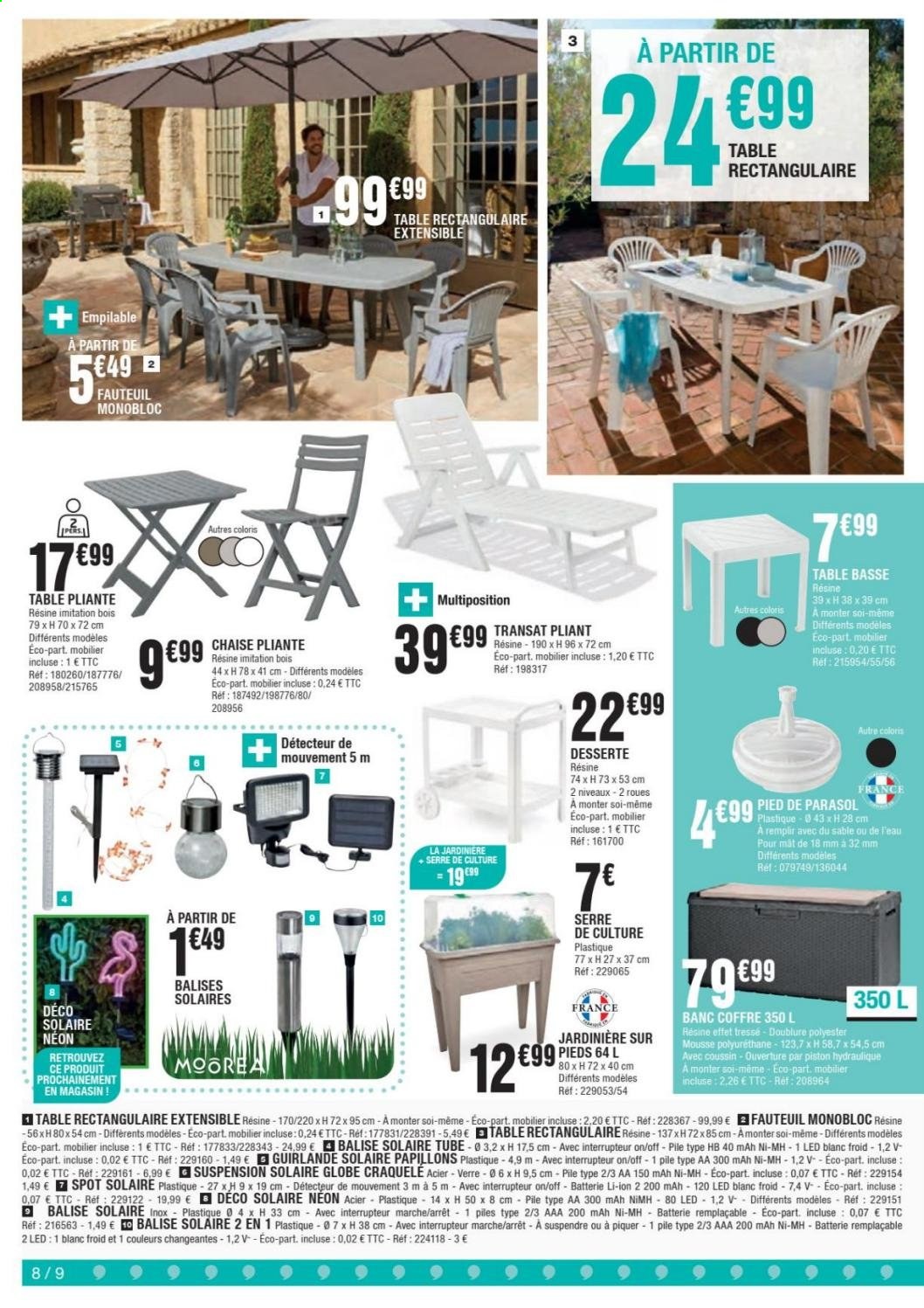 Catalogue La Foir'Fouille. Page 8