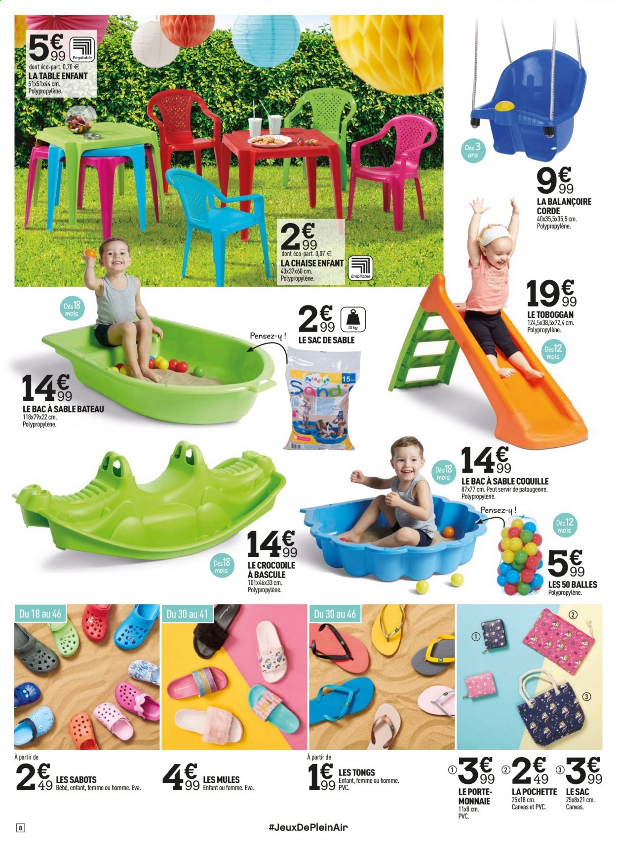 Catalogue Centrakor - 17/05/2021 - 30/05/2021. Page 8