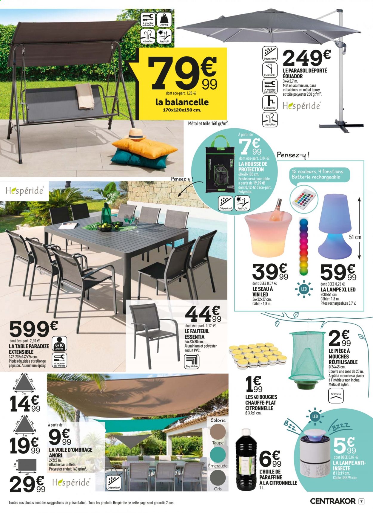 Catalogue Centrakor - 17/05/2021 - 30/05/2021. Page 7