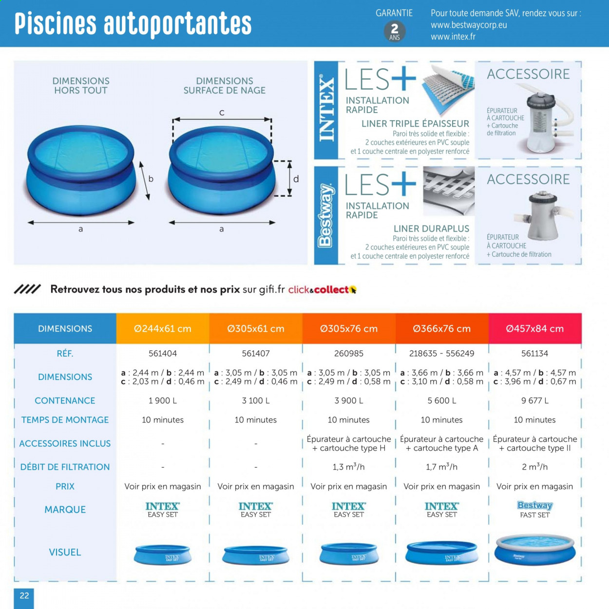 Catalogue GiFi - 18/05/2021 - 26/05/2021. Page 22
