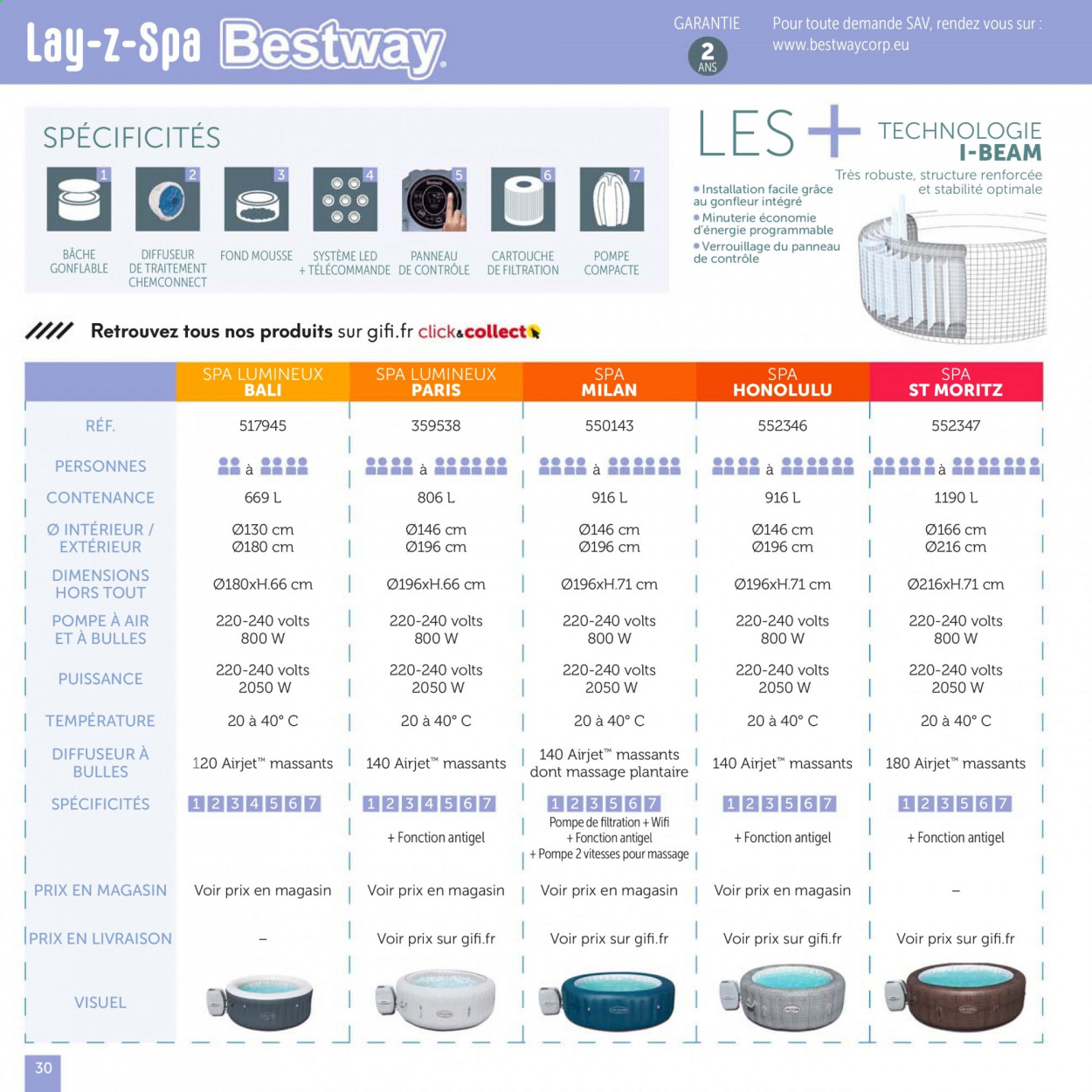 Catalogue GiFi - 18/05/2021 - 26/05/2021. Page 30