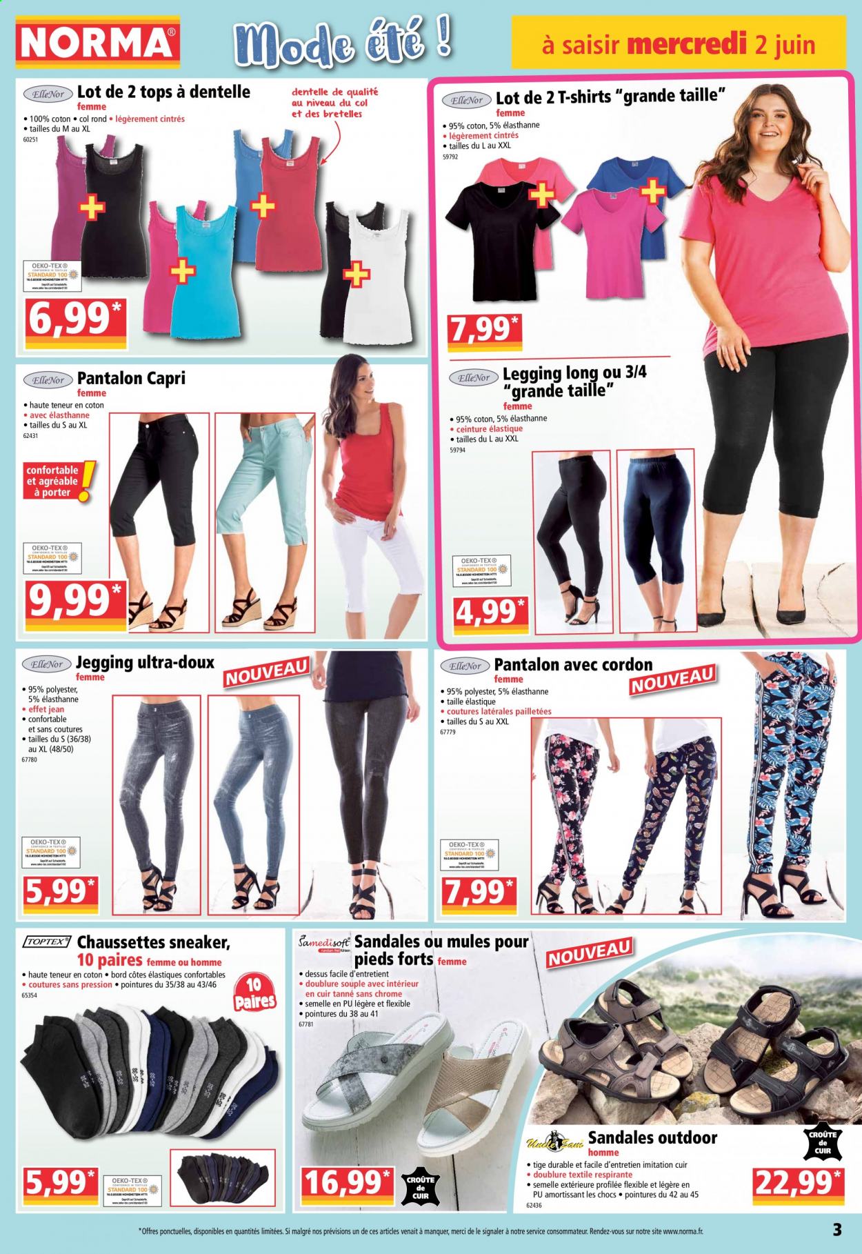 Catalogue Norma - 02/06/2021 - 08/06/2021. Page 3