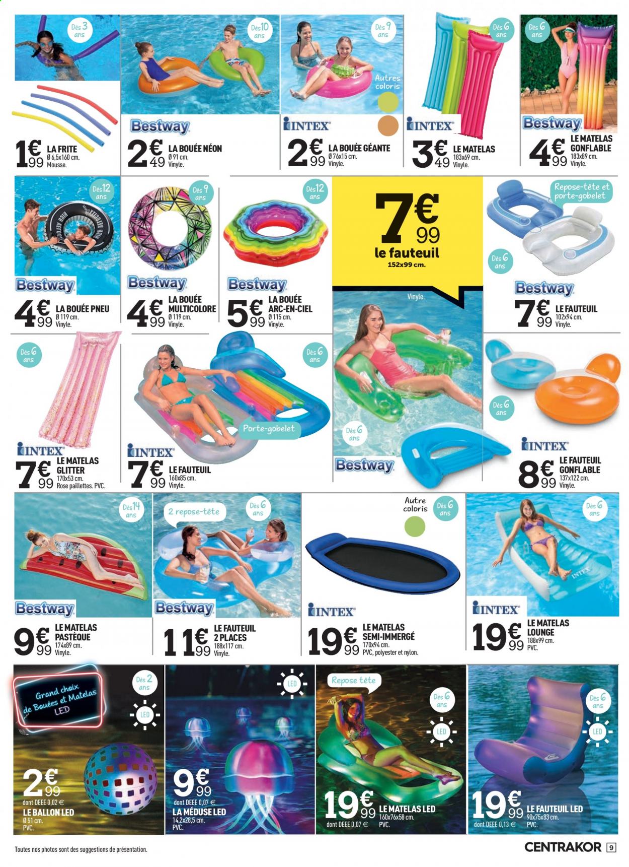 Catalogue Centrakor - 31/05/2021 - 20/06/2021. Page 9