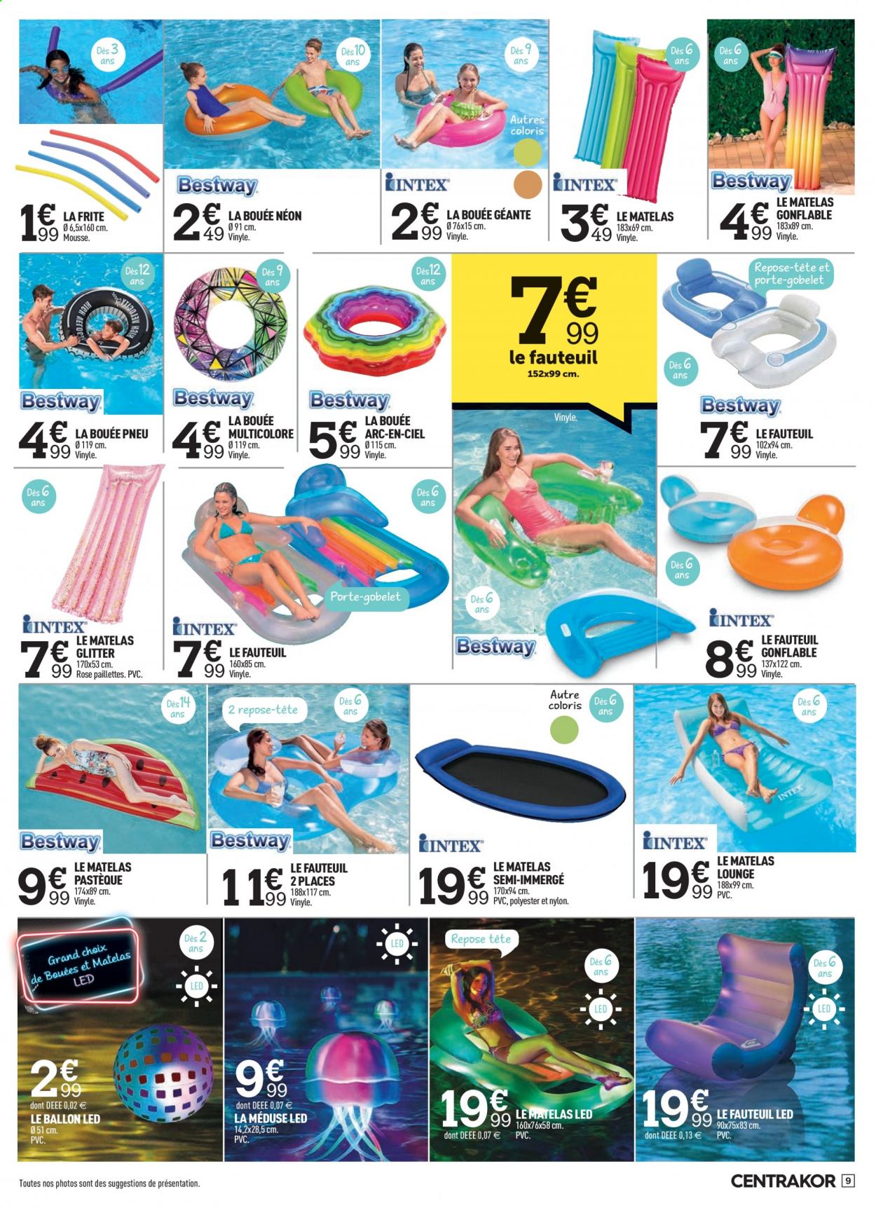 Catalogue Centrakor - 31/05/2021 - 11/07/2021. Page 9