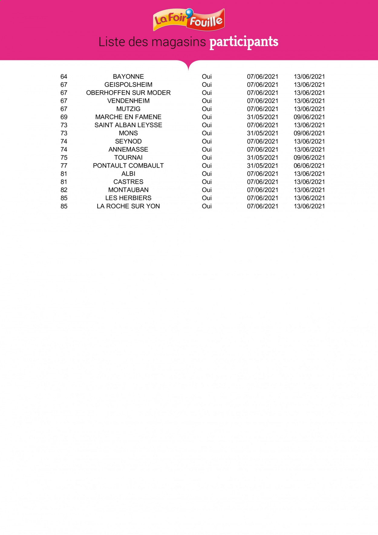 Catalogue La Foir'Fouille. Page 14