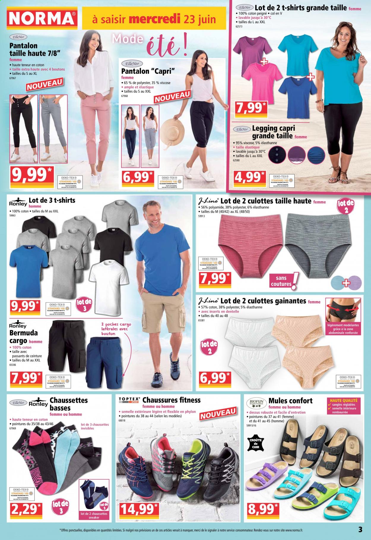 Catalogue Norma - 23/06/2021 - 01/07/2021. Page 3