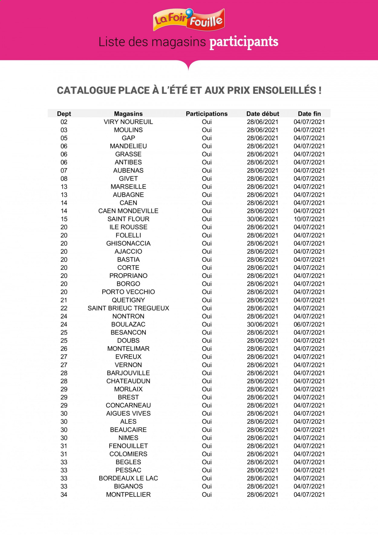 Catalogue La Foir'Fouille - 29/06/2021 - 10/07/2021. Page 13