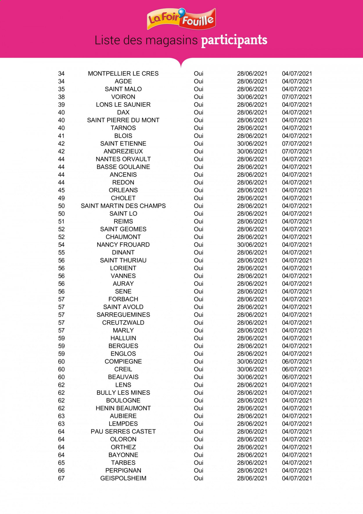 Catalogue La Foir'Fouille - 29/06/2021 - 10/07/2021. Page 14