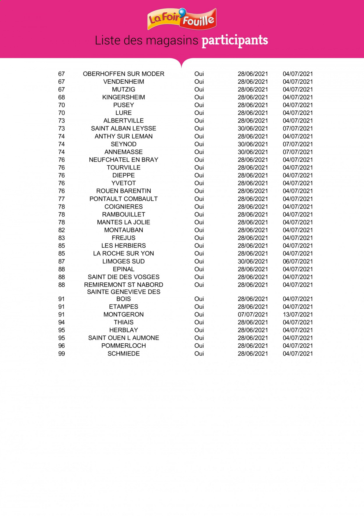 Catalogue La Foir'Fouille - 29/06/2021 - 10/07/2021. Page 15