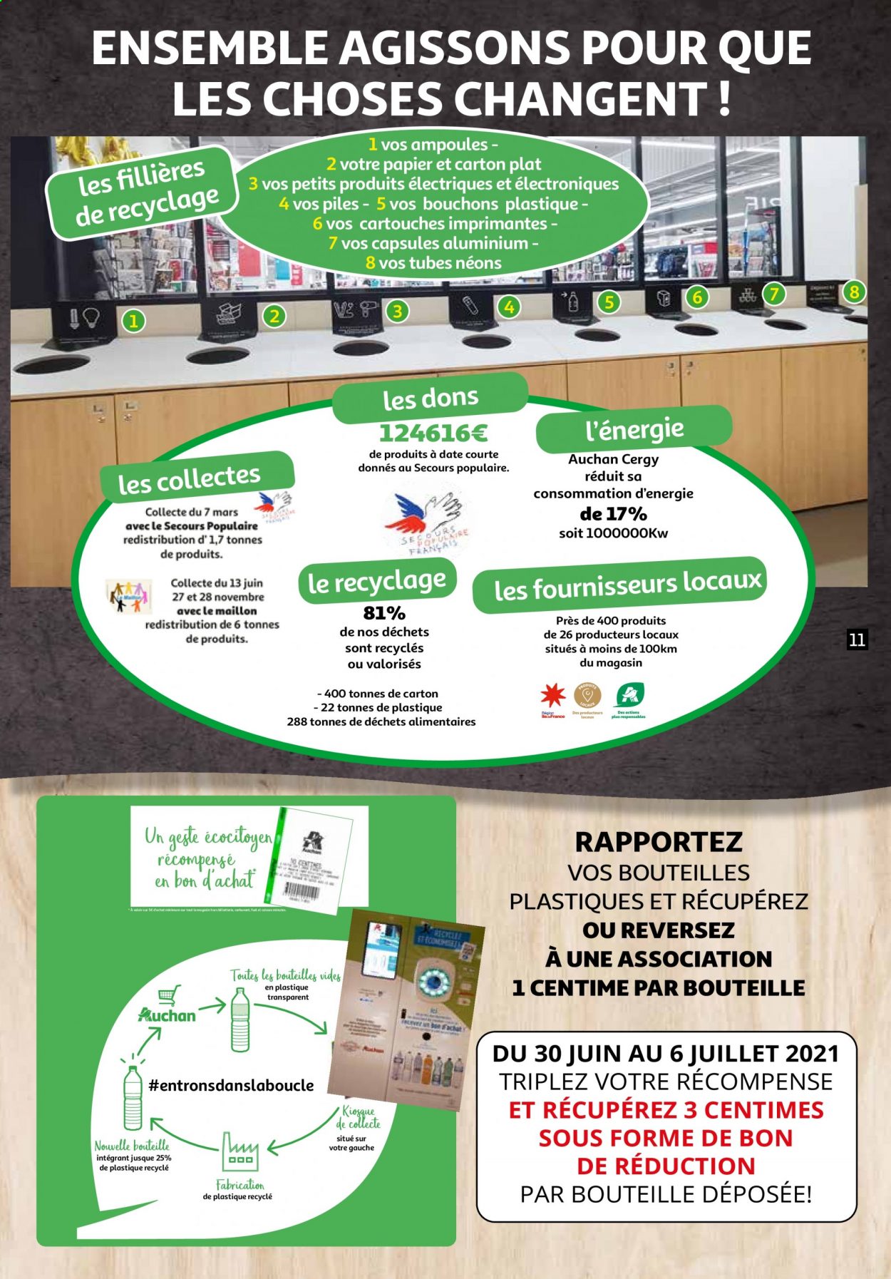 Catalogue Auchan - 30/06/2021 - 06/07/2021. Page 11