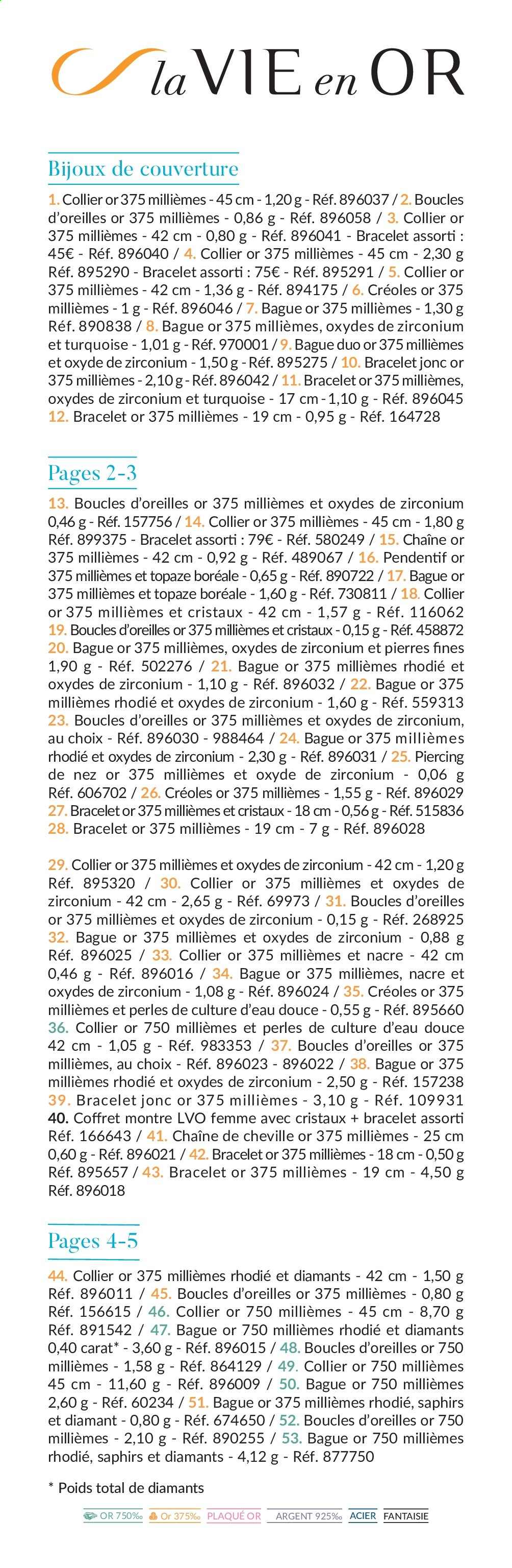 Catalogue Auchan - 30/06/2021 - 04/09/2021. Page 9