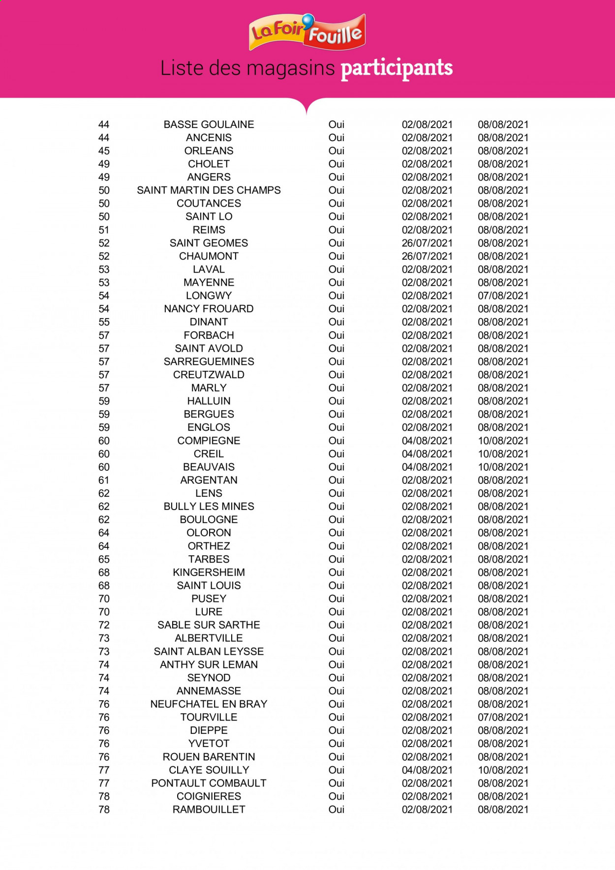 Catalogue La Foir'Fouille - 02/08/2021 - 08/08/2021. Page 14
