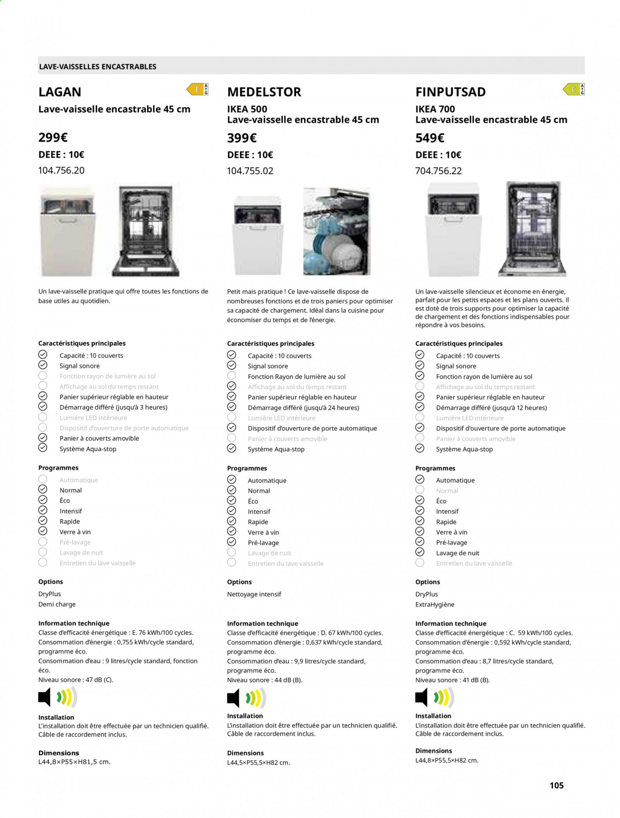 thumbnail - Catalogue IKEA - Produits soldés - verre. Page 105.