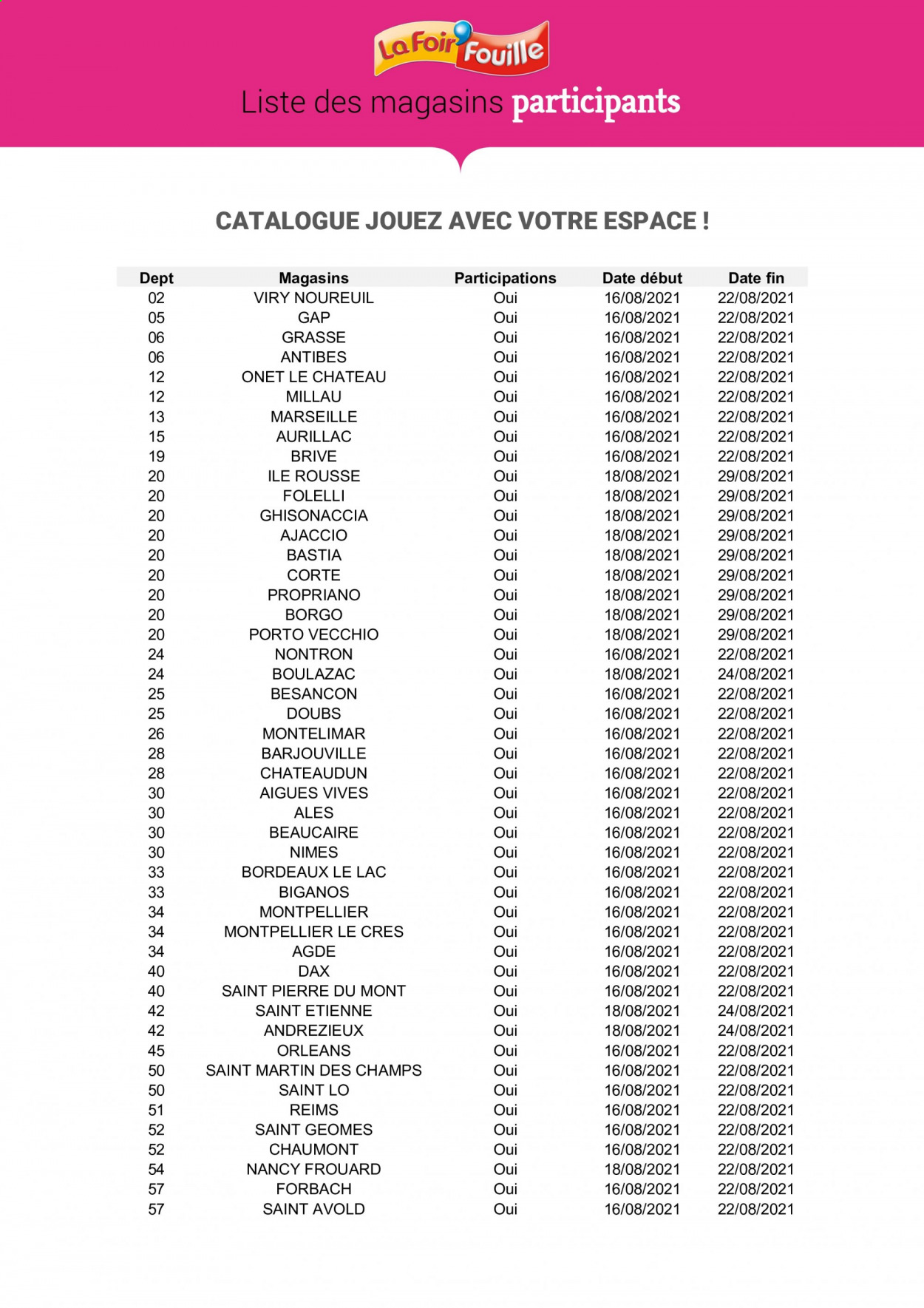 Catalogue La Foir'Fouille - 16/08/2021 - 22/08/2021. Page 17