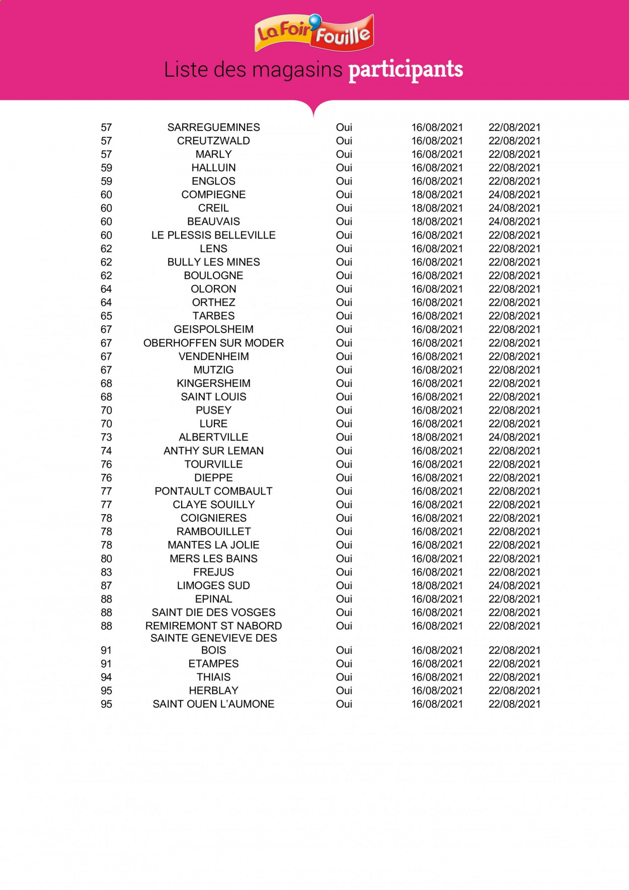Catalogue La Foir'Fouille - 16/08/2021 - 22/08/2021. Page 18