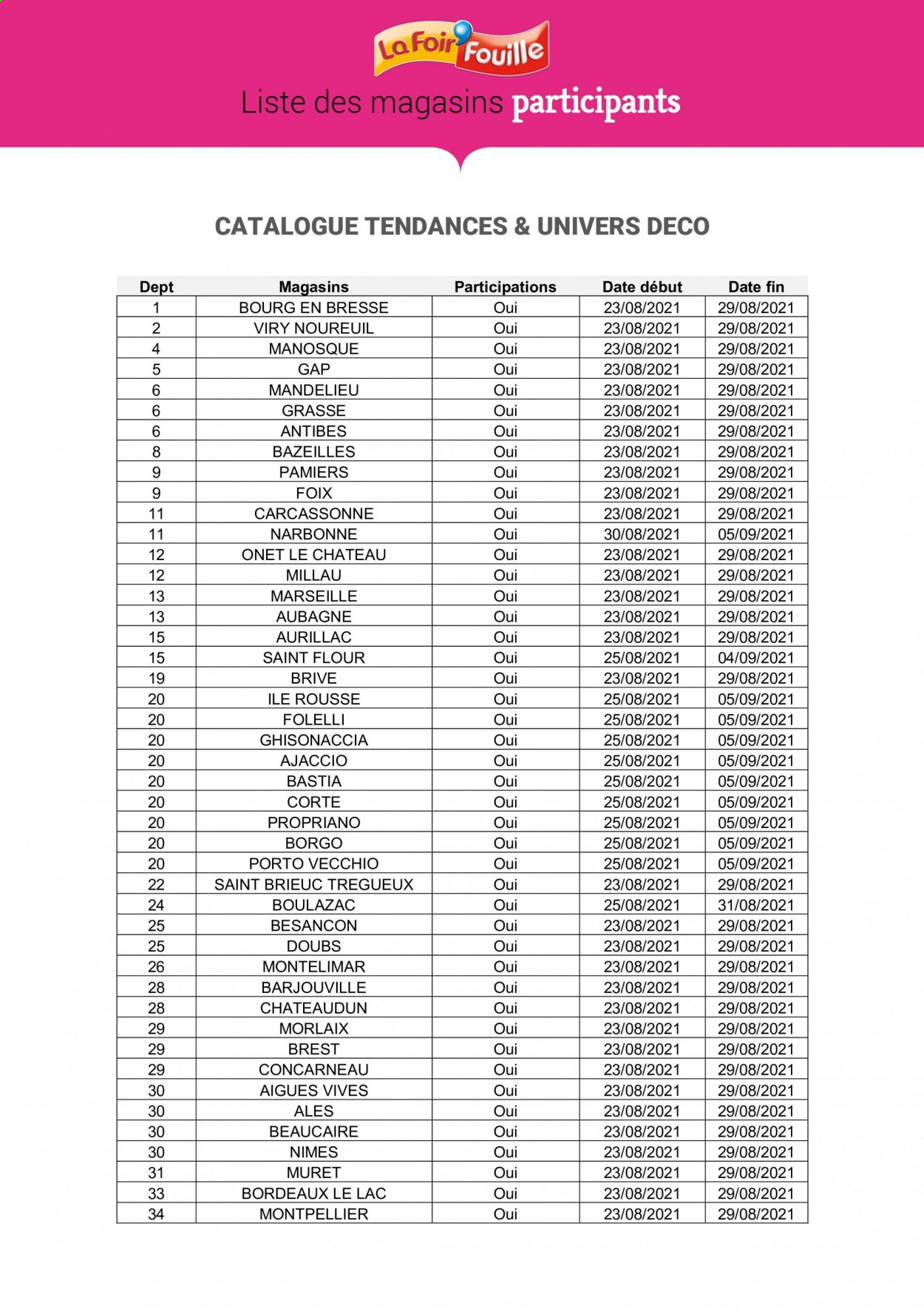 Catalogue La Foir'Fouille - 23/08/2021 - 29/08/2021. Page 17