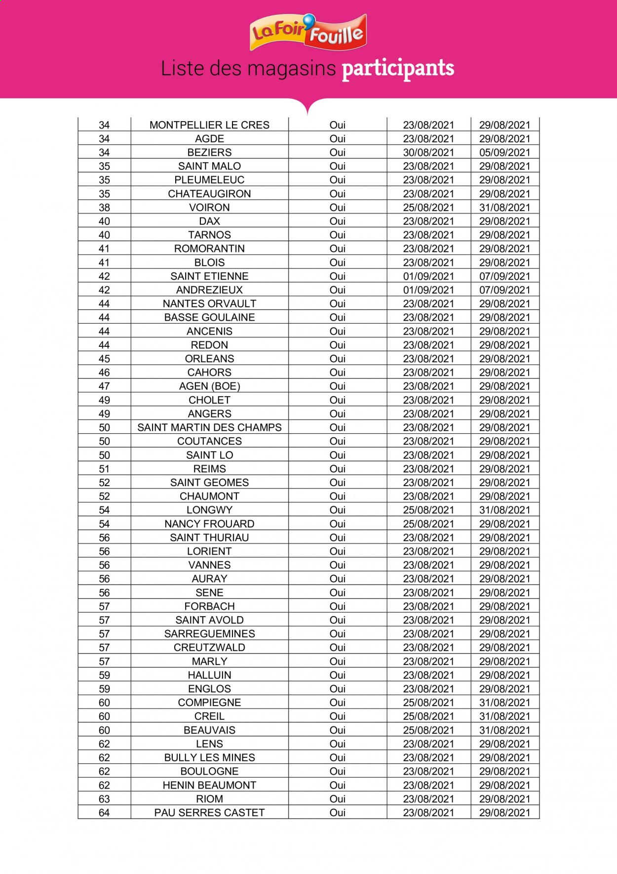 Catalogue La Foir'Fouille - 23/08/2021 - 29/08/2021. Page 18