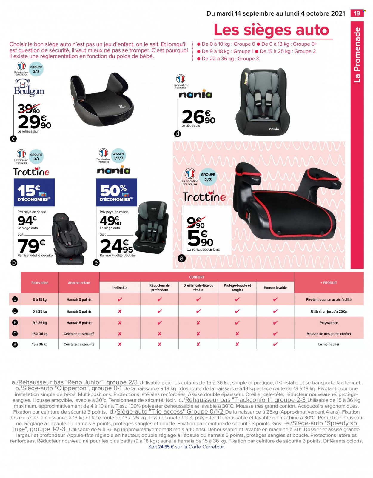 Catalogue Carrefour Hypermarchés - 14/09/2021 - 04/10/2021. Page 19