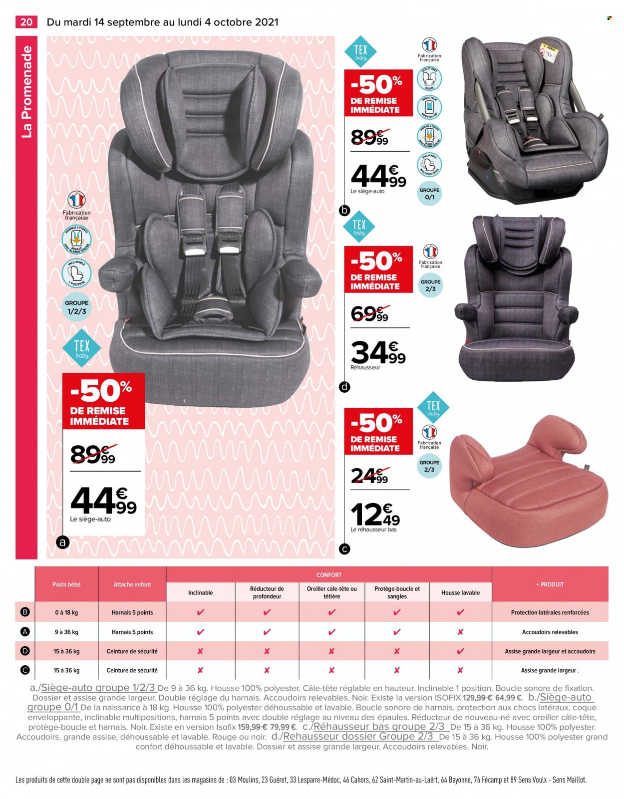 Catalogue Carrefour Hypermarchés - 14/09/2021 - 04/10/2021. Page 20