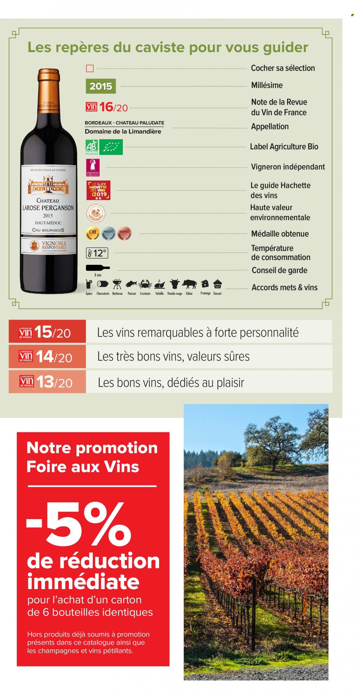 Catalogue Carrefour Contact. Page 3