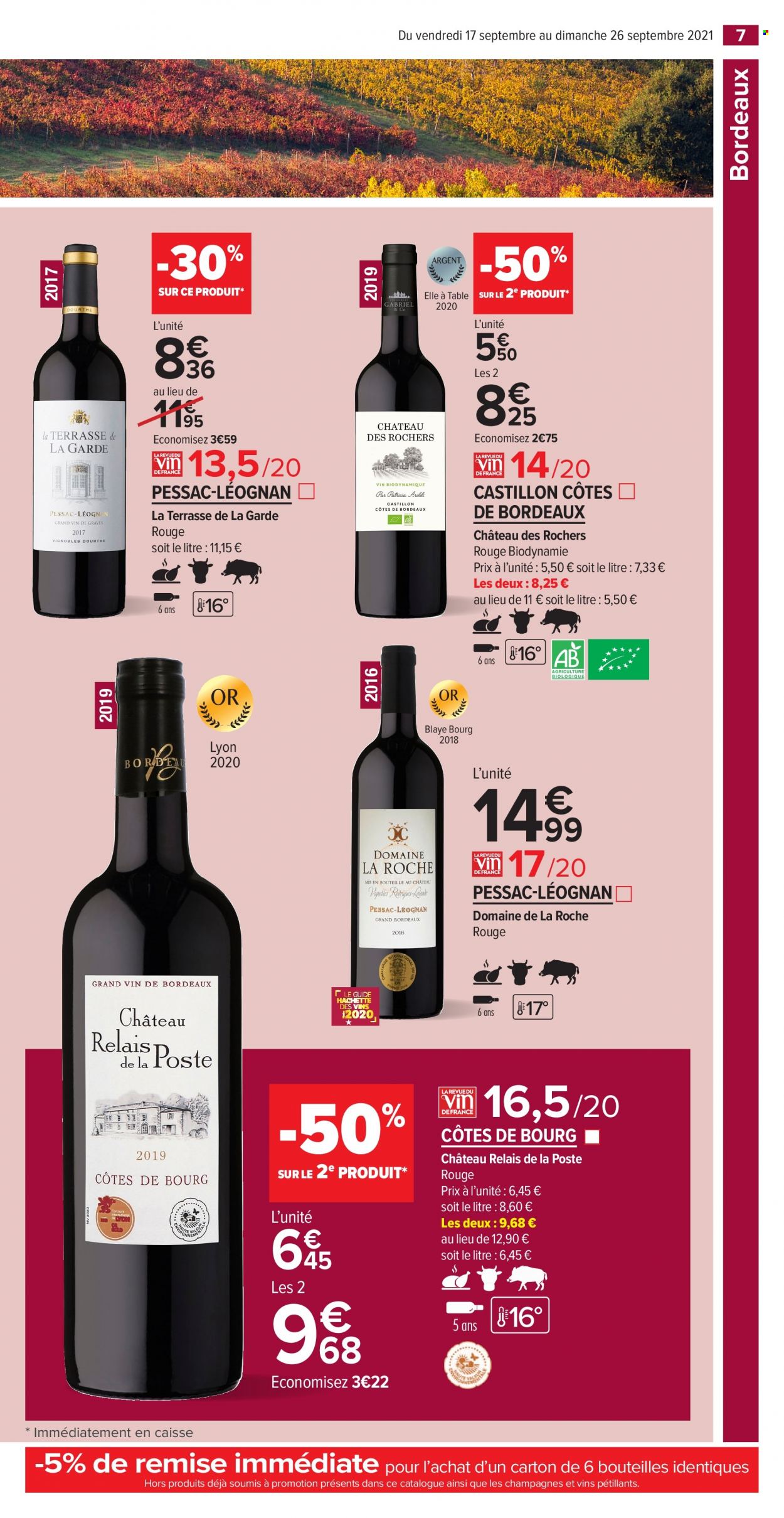 Catalogue Carrefour Contact. Page 7