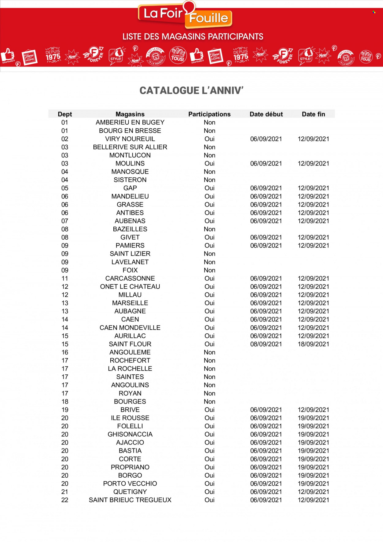 Catalogue La Foir'Fouille - 06/09/2021 - 12/09/2021. Page 17