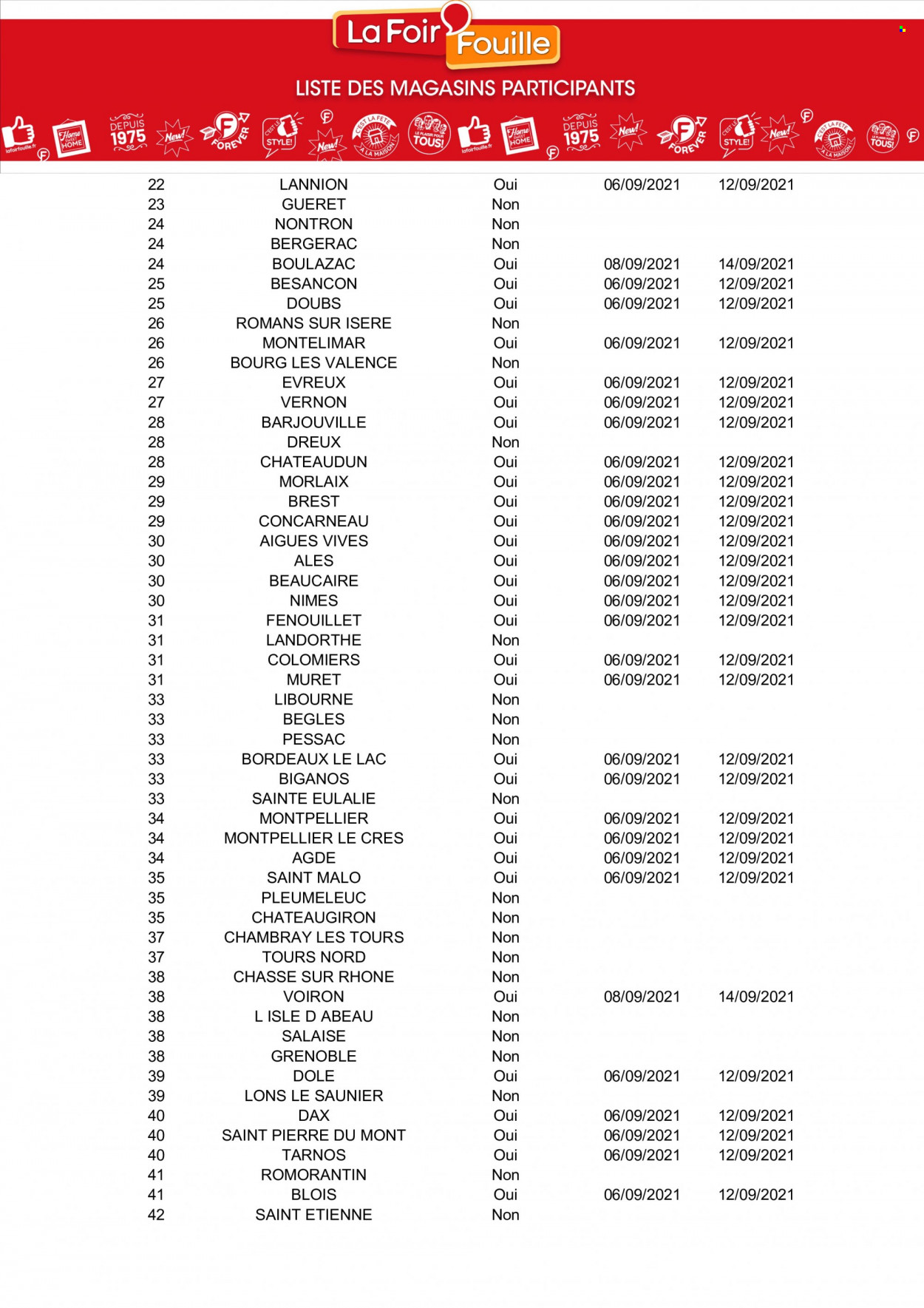 Catalogue La Foir'Fouille - 06/09/2021 - 12/09/2021. Page 18
