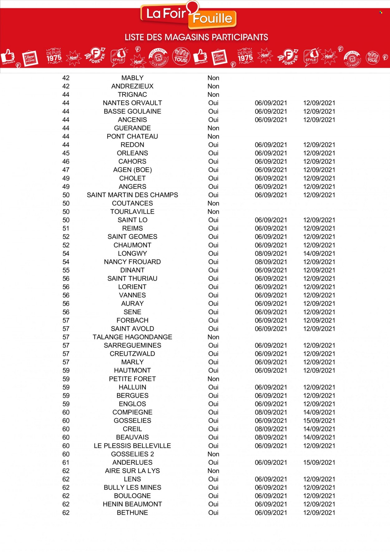 Catalogue La Foir'Fouille - 06/09/2021 - 12/09/2021. Page 19