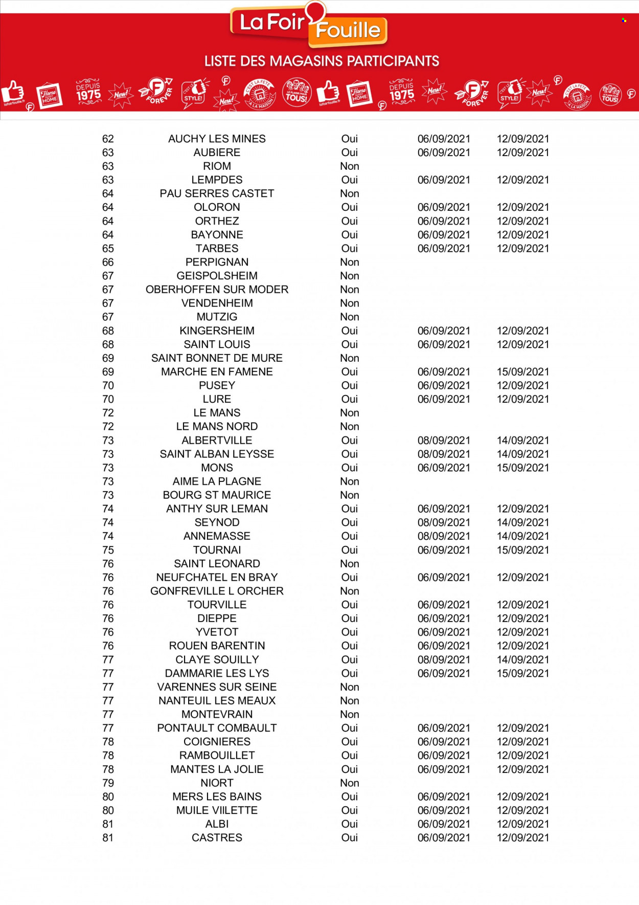 Catalogue La Foir'Fouille - 06/09/2021 - 12/09/2021. Page 20