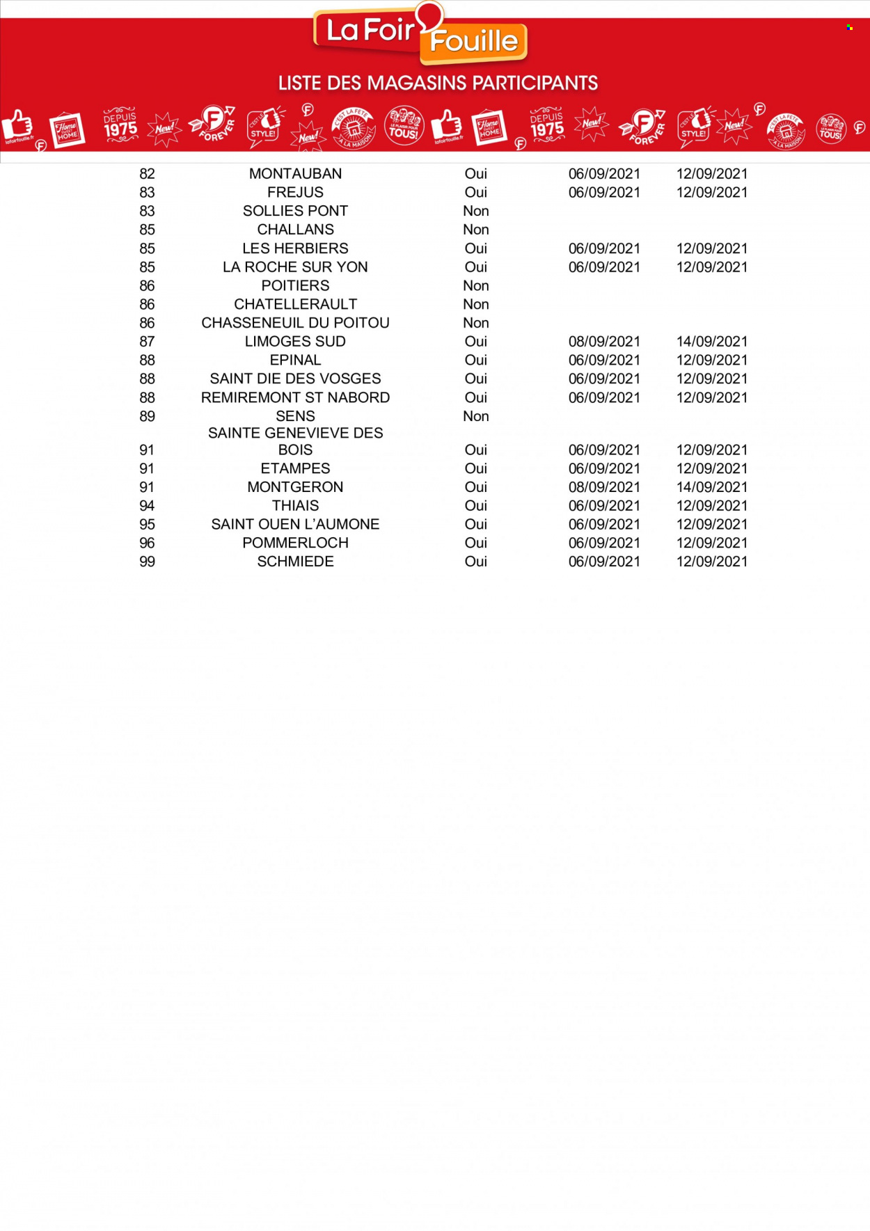 Catalogue La Foir'Fouille - 06/09/2021 - 12/09/2021. Page 21