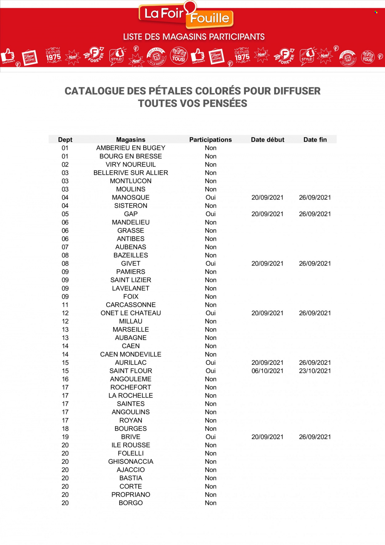Catalogue La Foir'Fouille - 22/09/2021 - 26/09/2021. Page 9