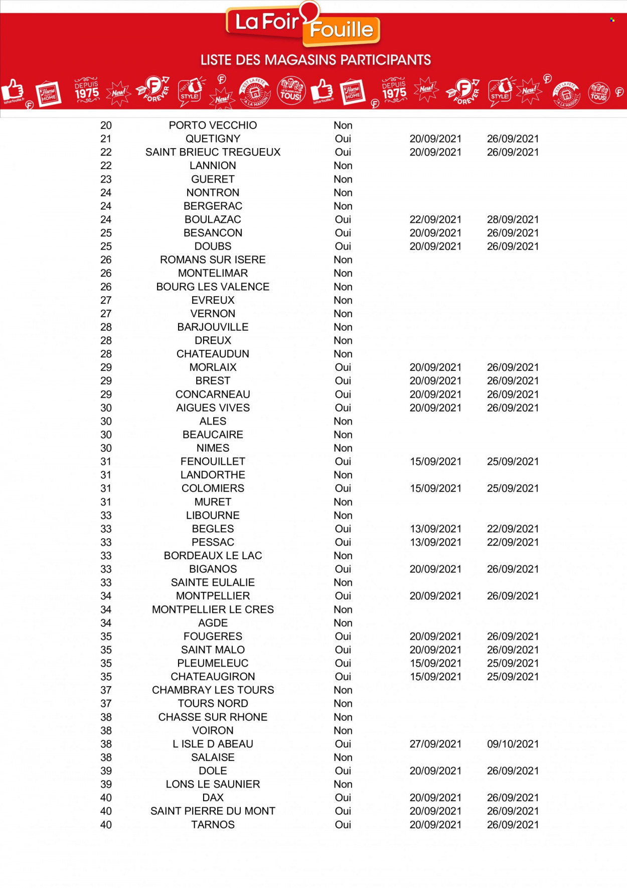 Catalogue La Foir'Fouille - 22/09/2021 - 26/09/2021. Page 10