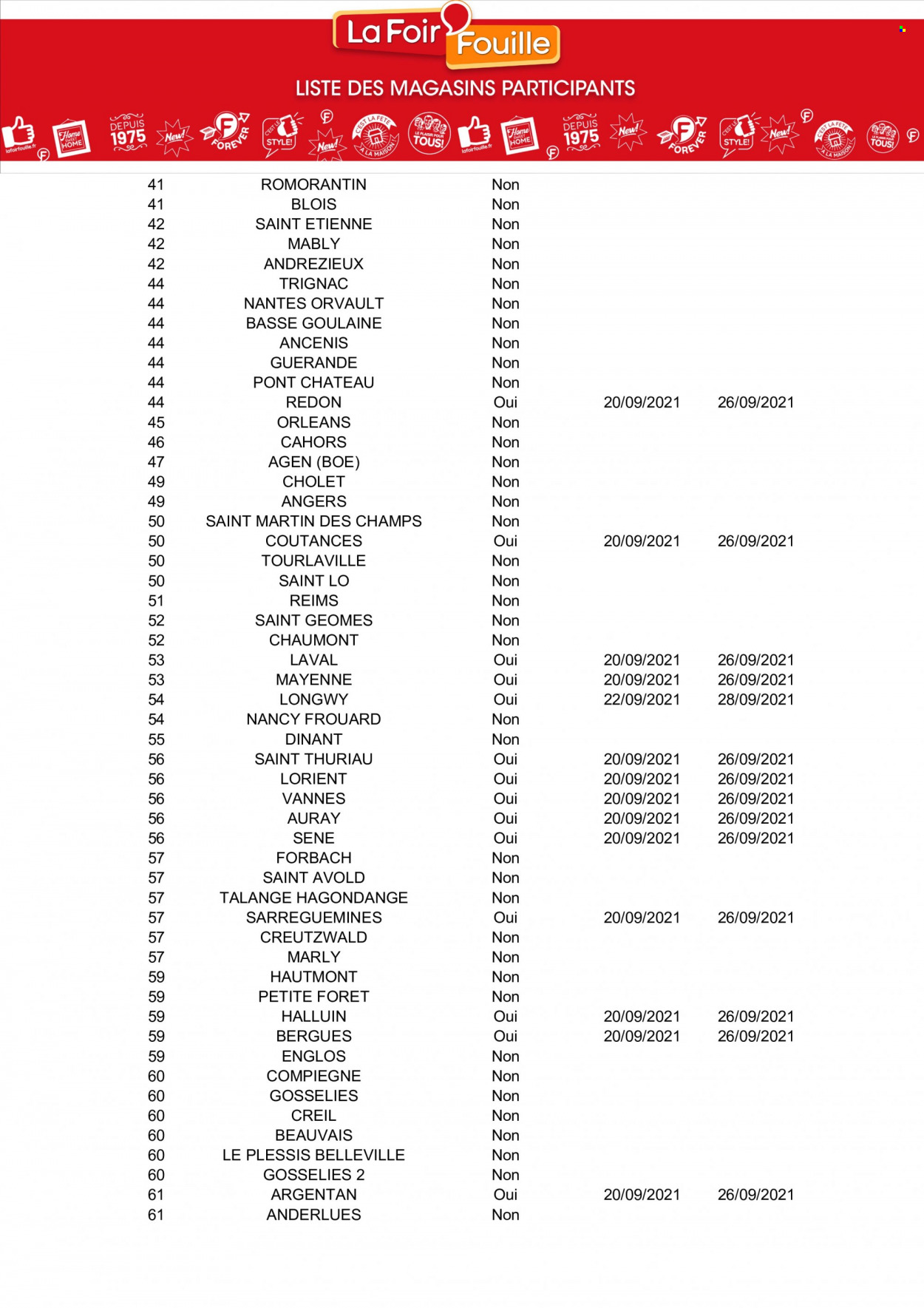 Catalogue La Foir'Fouille - 22/09/2021 - 26/09/2021. Page 11