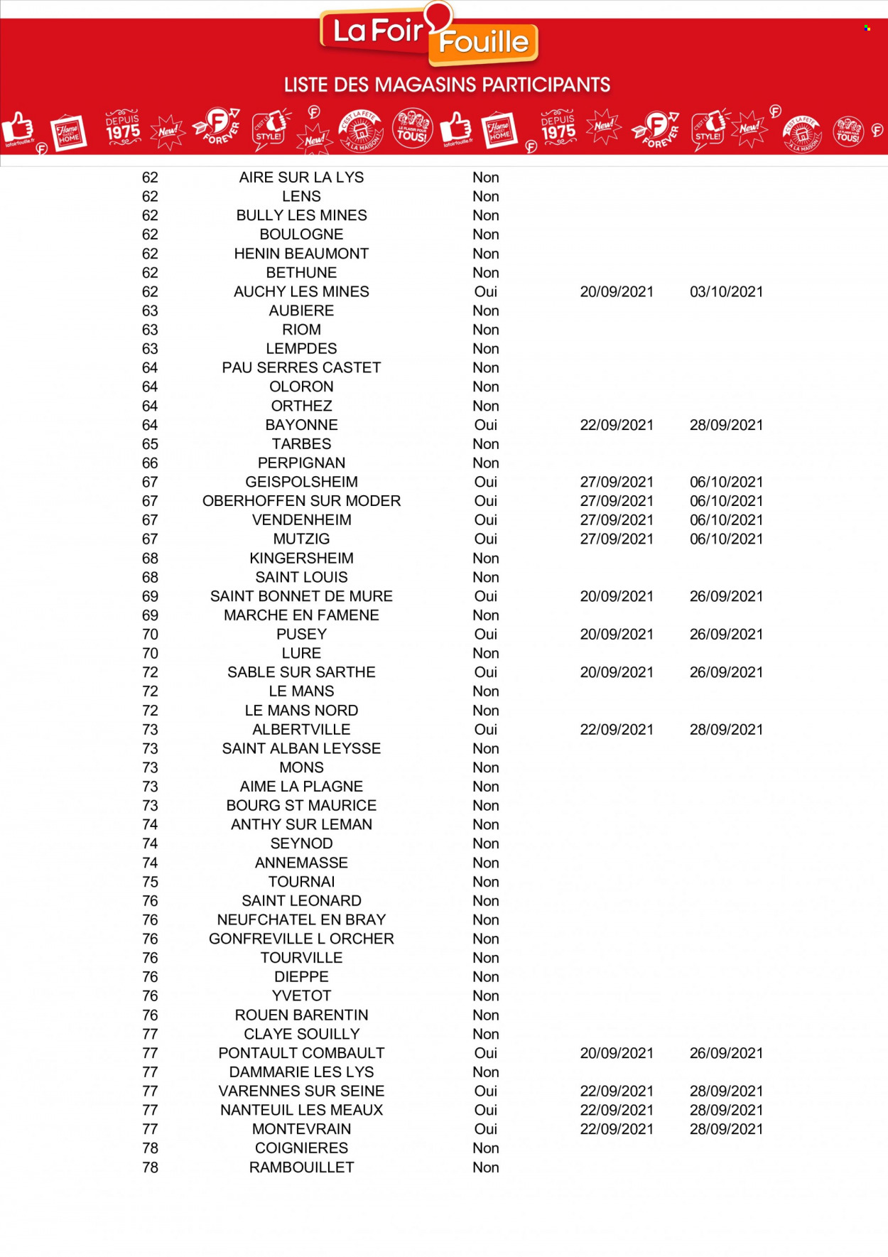 Catalogue La Foir'Fouille - 22/09/2021 - 26/09/2021. Page 12
