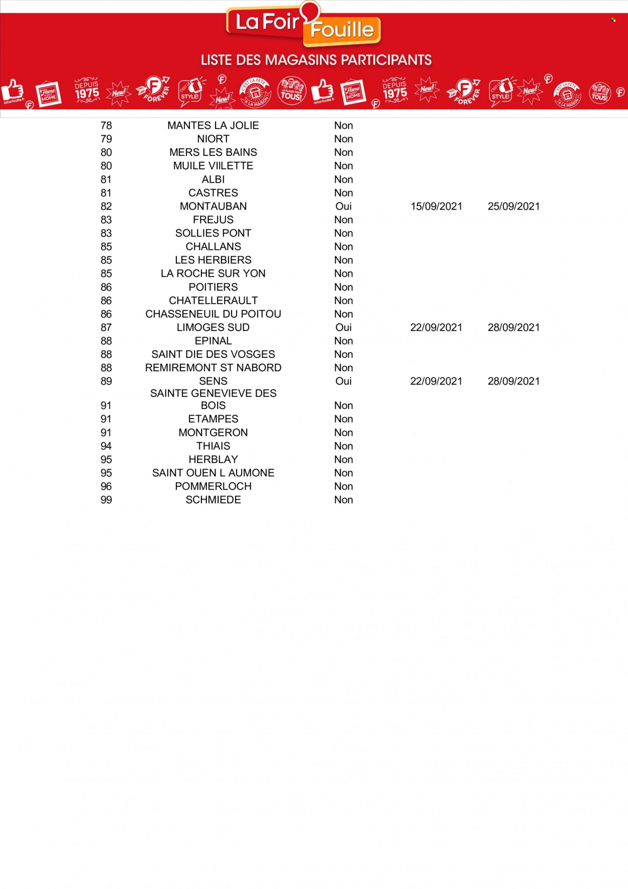 Catalogue La Foir'Fouille - 22/09/2021 - 26/09/2021. Page 13