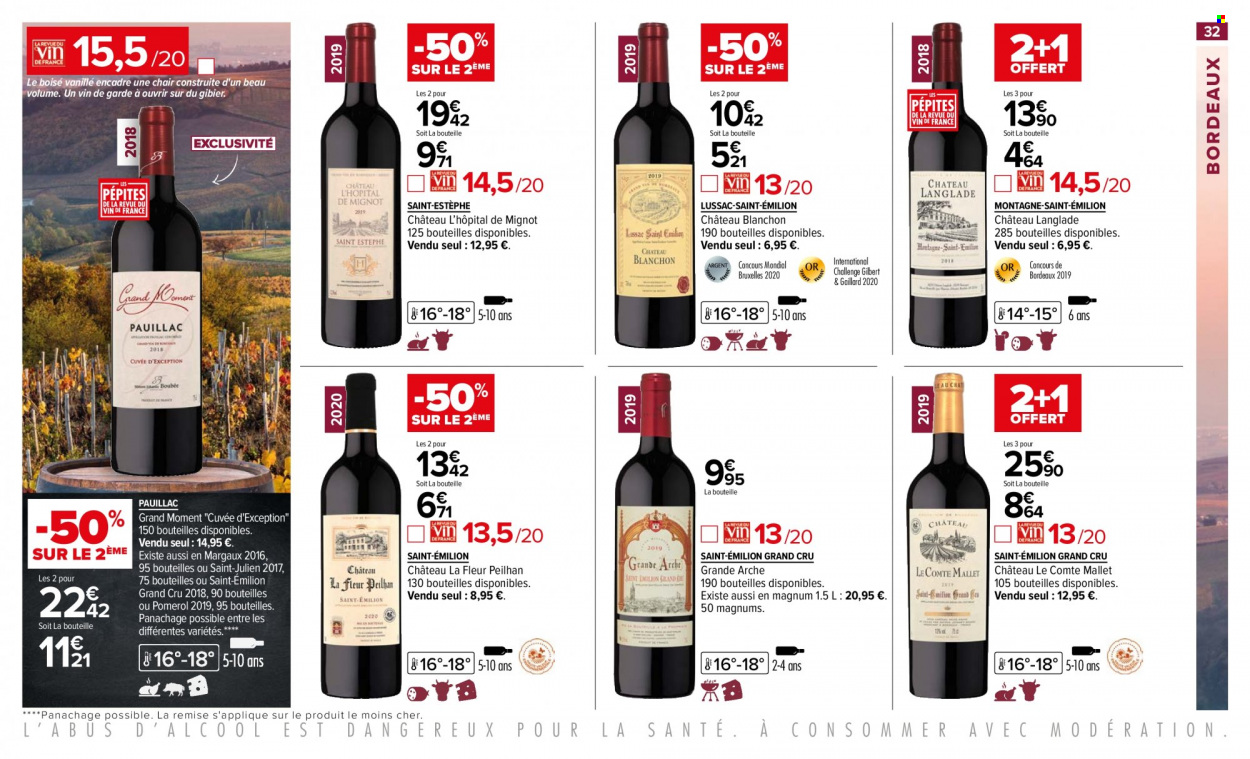 Catalogue Carrefour Hypermarchés - 28/09/2021 - 11/10/2021. Page 32