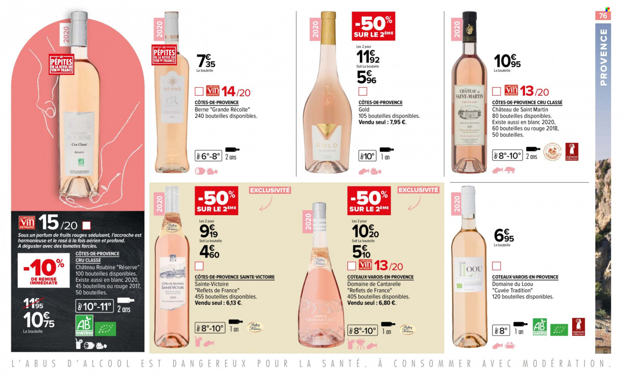 Catalogue Carrefour Hypermarchés - 28/09/2021 - 11/10/2021. Page 76