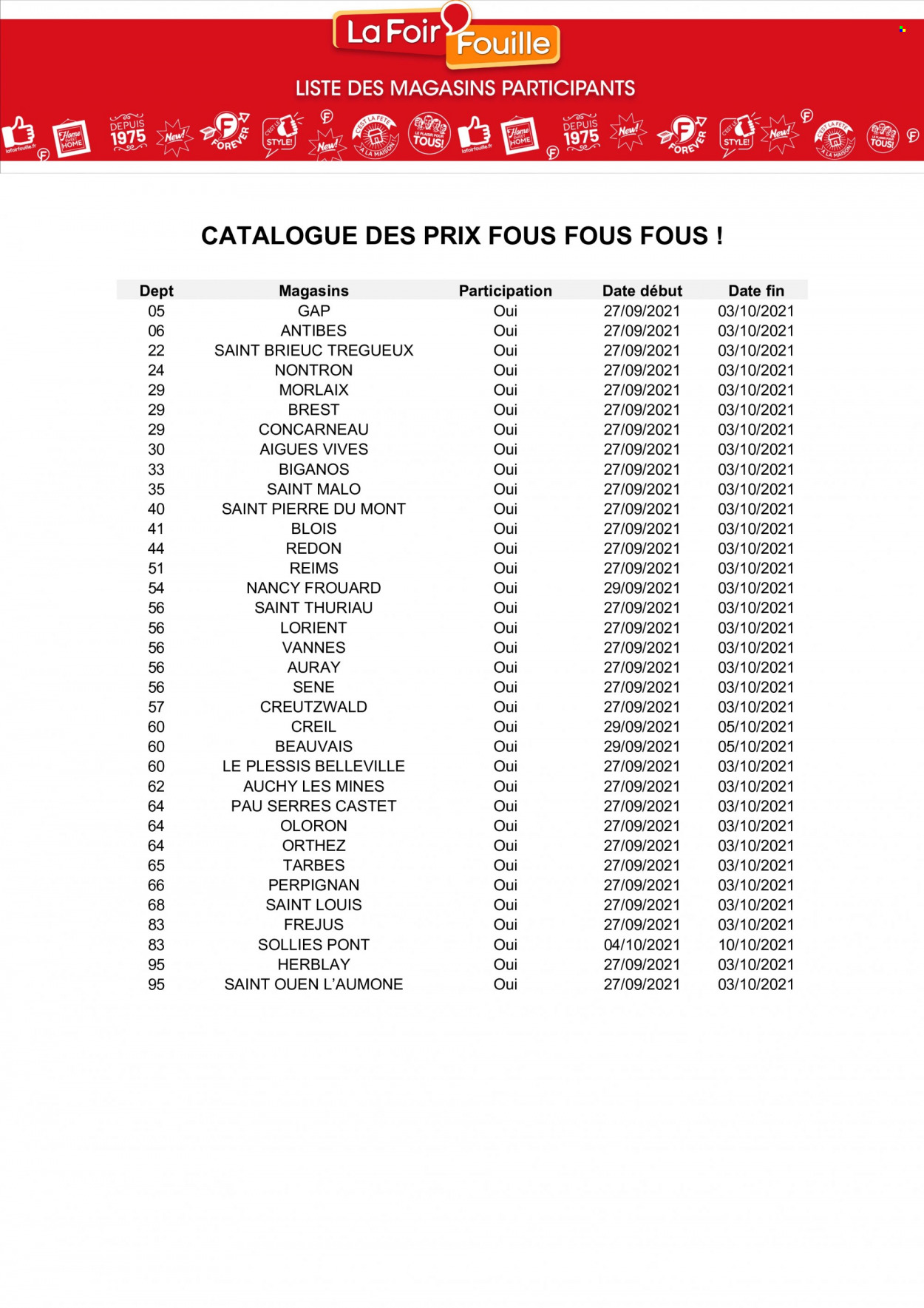 Catalogue La Foir'Fouille - 27/09/2021 - 03/10/2021. Page 13