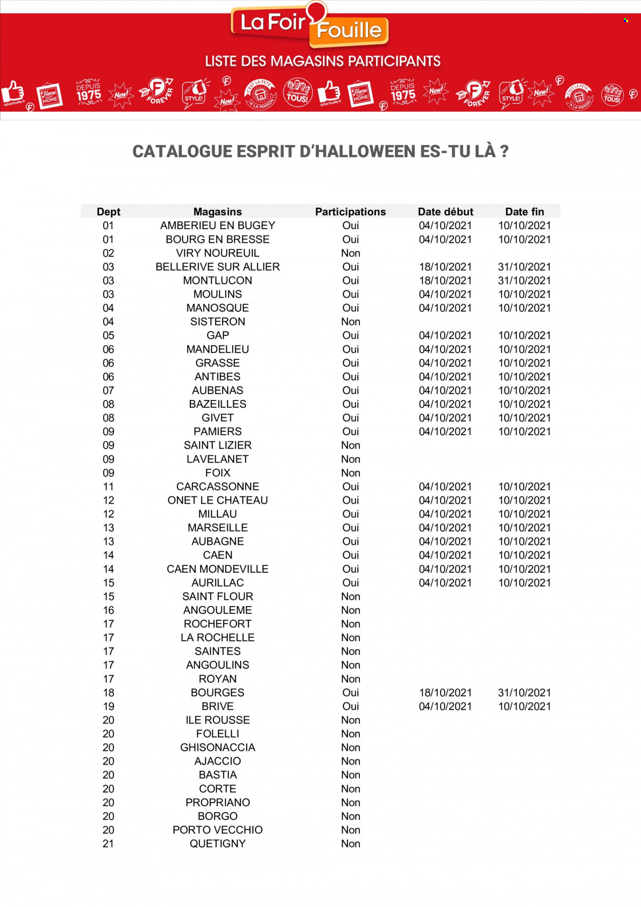 Catalogue La Foir'Fouille - 04/10/2021 - 10/10/2021. Page 13